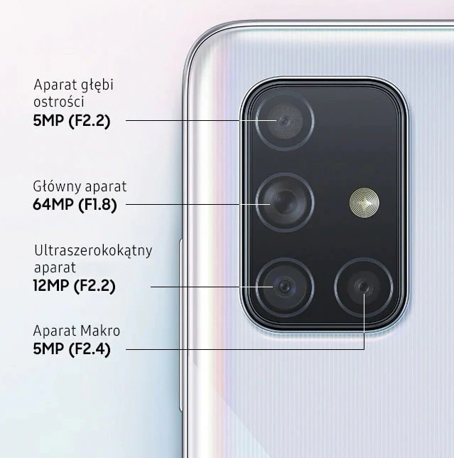 nokia a71