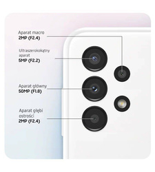 ZESTAW: Smartfon Samsung A13 – Ładowarka Samsung – Szkło – Etui