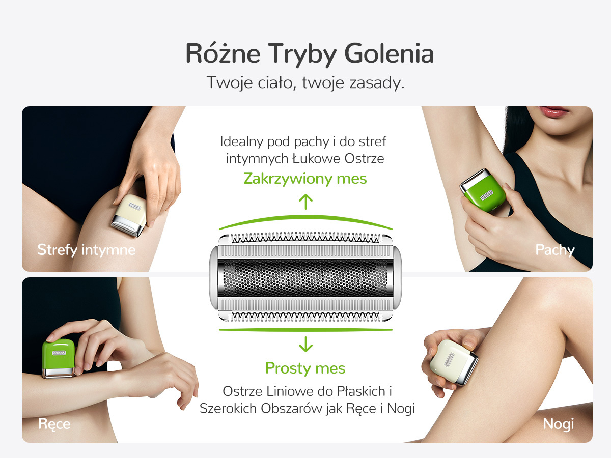 Yoose Depilator Nano, IPX7, podróżny, beżowy pol_pl_Yoose-Depilator-Nano-IPX7-podrozny-bezowy-17091_3