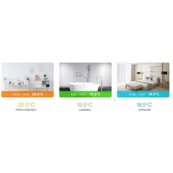 Termostat FIBARO The Heat Controller Pack Z-Wave