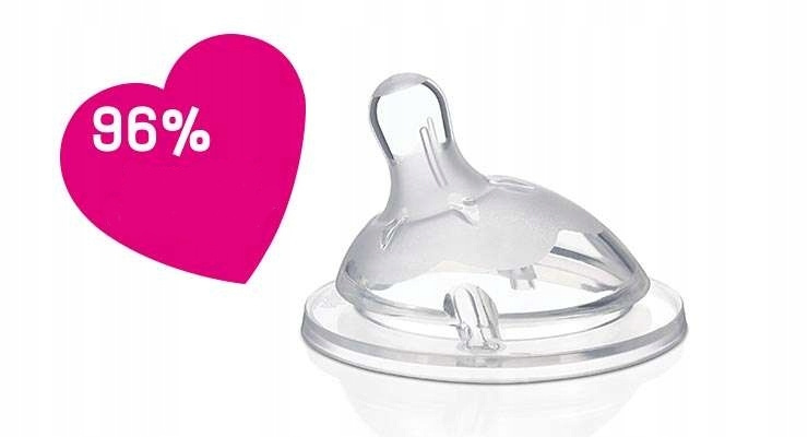 Butelka Chicco Natural Feeling 2m+ 250 ml