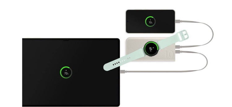 Samsung Powerbank z funkcją bezprzewodowego ładowania 10Ah 25W (EB-U2510XUEGEU) /OUTLET