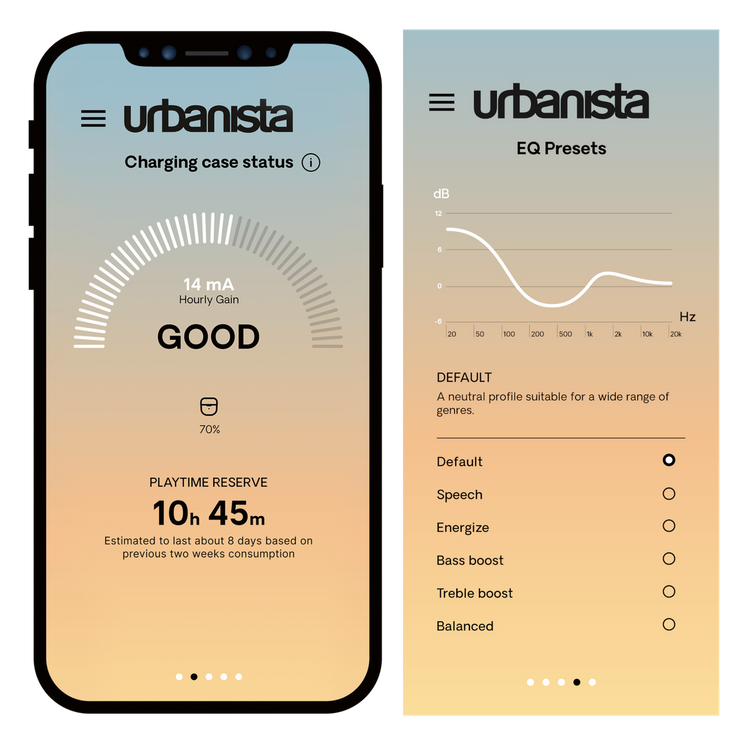 Urbanista - Słuchawki Bluetooth - Phoenix Midnight Black