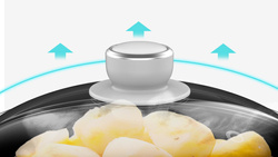 Cecotec Vapovita SteelPot White Parowar