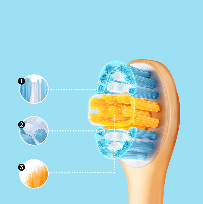 Usmile PET04 Mini Końcówki Wymienne do Szczoteczki 2szt pol_pl_Usmile-PET04-Mini-Koncowki-Wymienne-do-Szczoteczki-2szt-17010_7